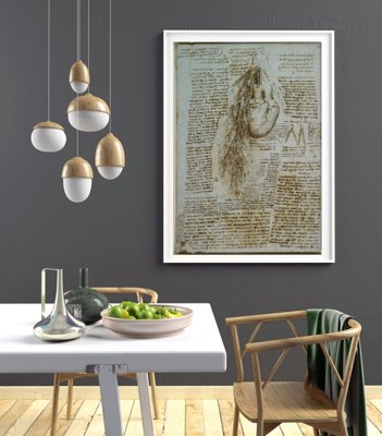 Poszter Anatomy da Vinci