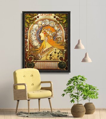 Plakát poszter Zodiac mucha alphonse