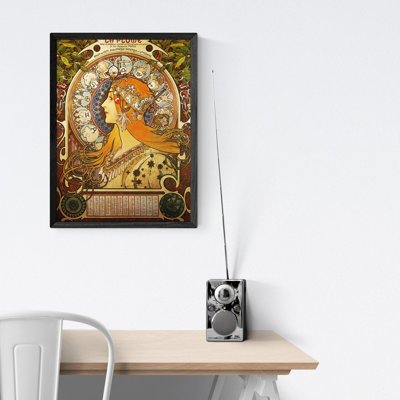 Plakát poszter Zodiac mucha alphonse