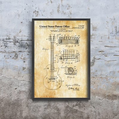 Retro poszterek Szabadalom a McCarty Gitár számára