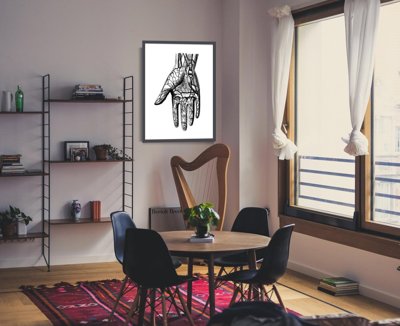 Poszter Anatómiai kezek