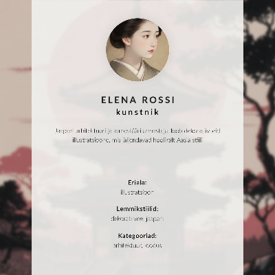 Retro plakát Chrám v Japonsku