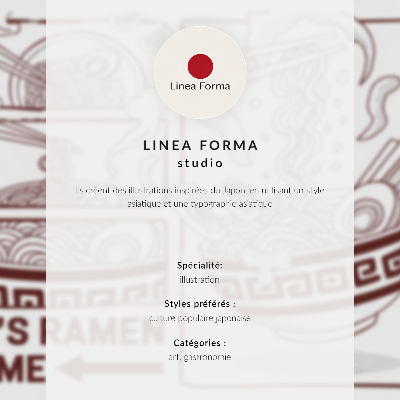 Retro poszter Kotě a ramen