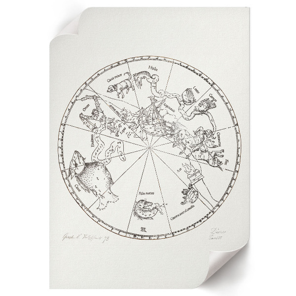 Vintage poszter Jižní polokoule zeměkoule