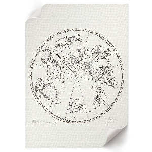 Vintage poszter Jižní polokoule zeměkoule