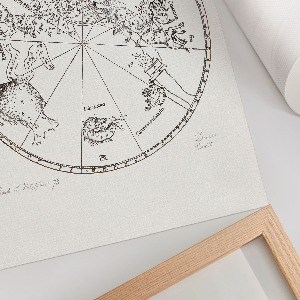 Vintage poszter Jižní polokoule zeměkoule