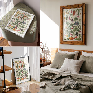 Vintage poszter Druhy zeleniny