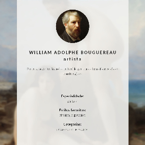 Retro poszter Ženy se koupou