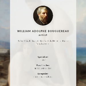 Retro poszter Ženy se koupou