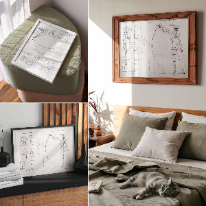 Fali poszter Kresba člověka