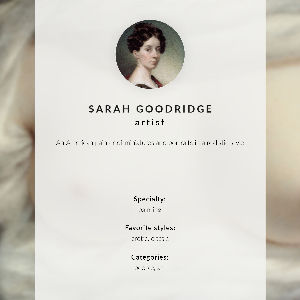 Plakát Odhalená prsa